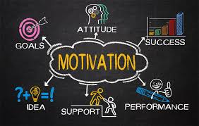 The Power of Motivation: How to Stay Driven and Achieve Your Dreams
